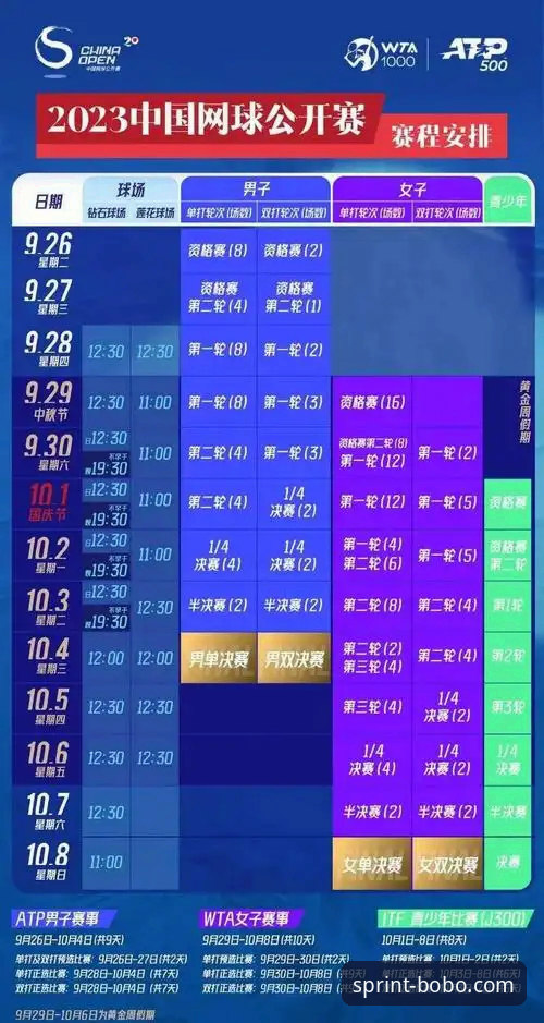 BOBO赛事直播平台深度分析：从新手注册到沉浸式观赛的完整指南